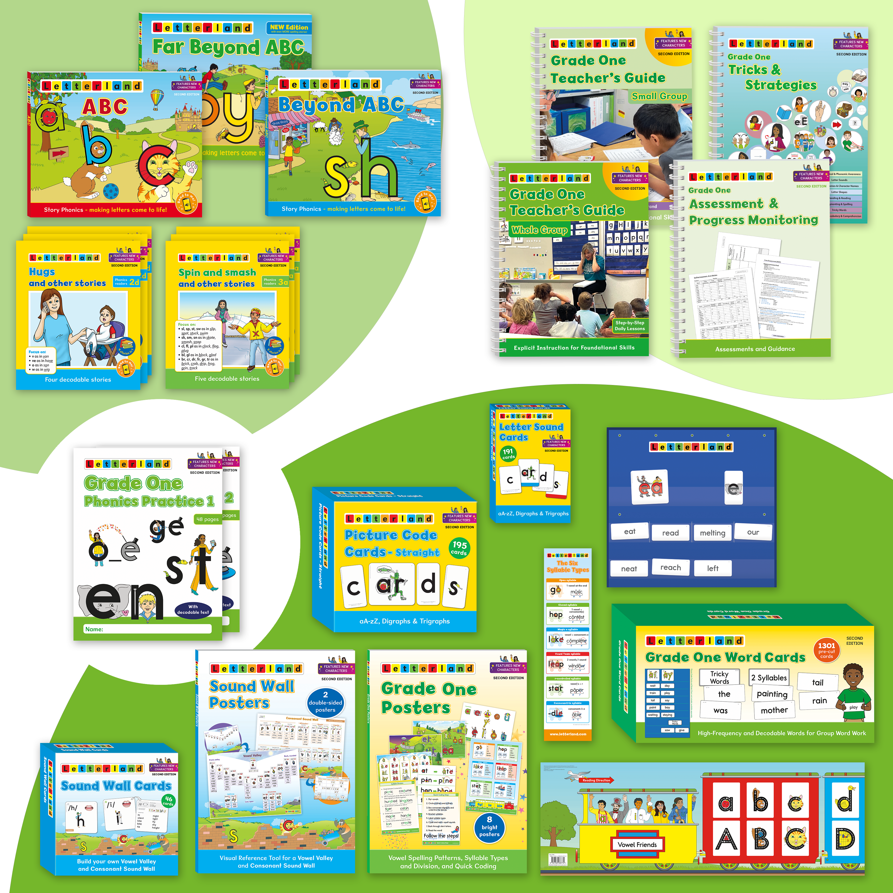 Letterland Grade One Pack (2nd Edition) full contents laid out, including the Grade One Teacher's Guide, ABC Trilogy, Phonics Readers Sets 2 and 3, word cards and posters