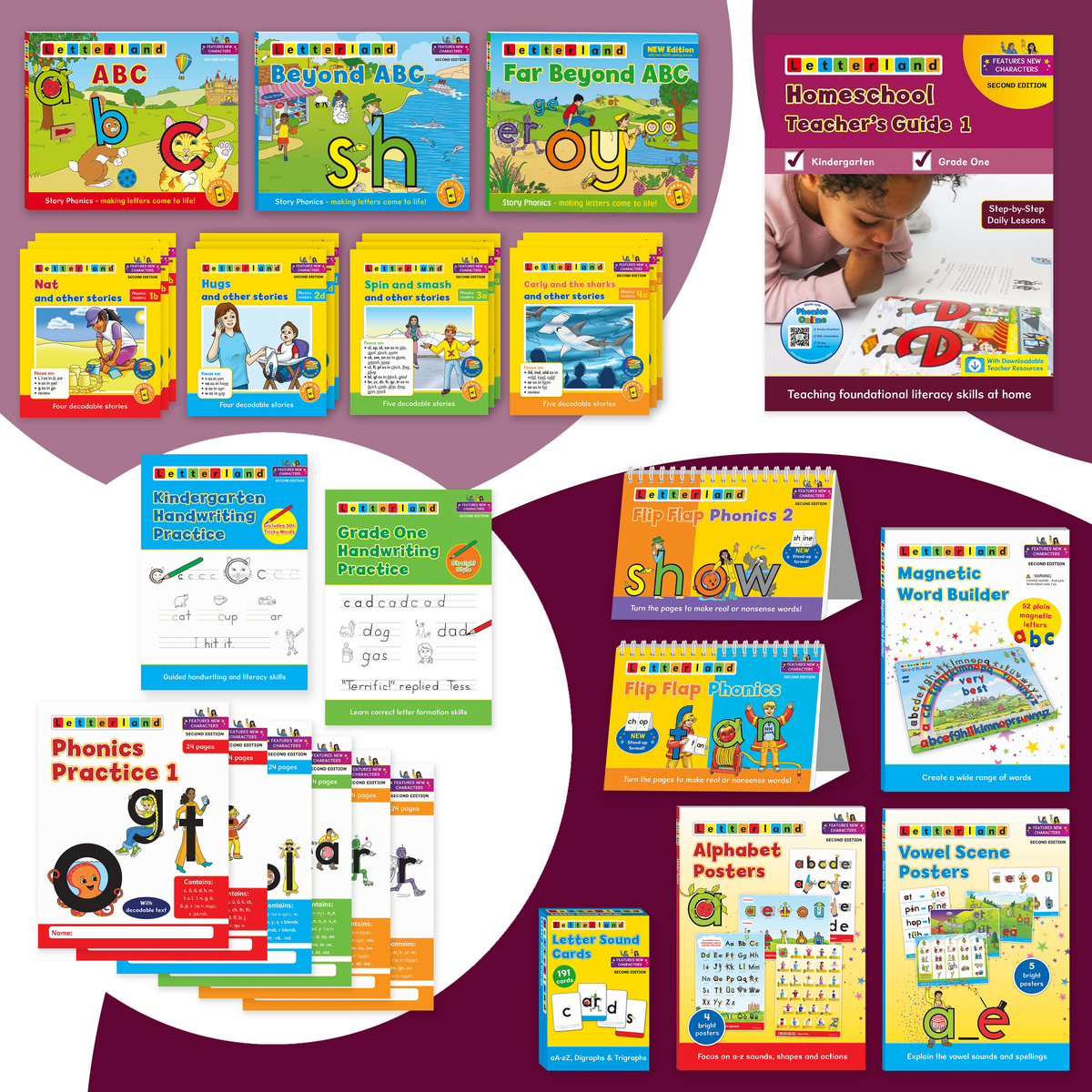 Letterland Homeschool Pack (2nd Edition) full contents laid out, including the Homeschool Teacher's Guide, ABC Trilogy, Phonics Readers Sets 1 to 4, handwriting and phonics practice books, Flip Flap Phonics, Magnetic Word Builder, Letter Sound Cards and posters