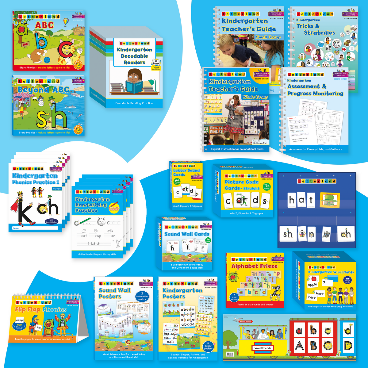 Letterland Kindergarten Pack (2nd Edition) full contents laid out, including the four-manual Teacher's Guide Set, ABC Trilogy, decodable readers, sound wall cards and posters