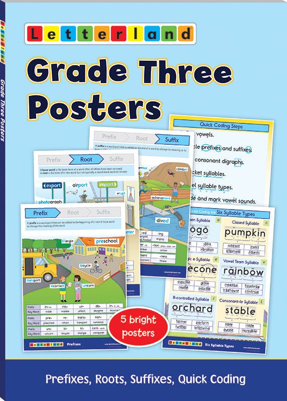 Grade Three Posters - Letterland Canada