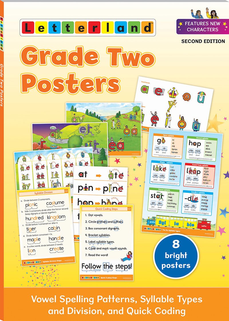 Grade Two Posters (2nd Edition) - Letterland Canada