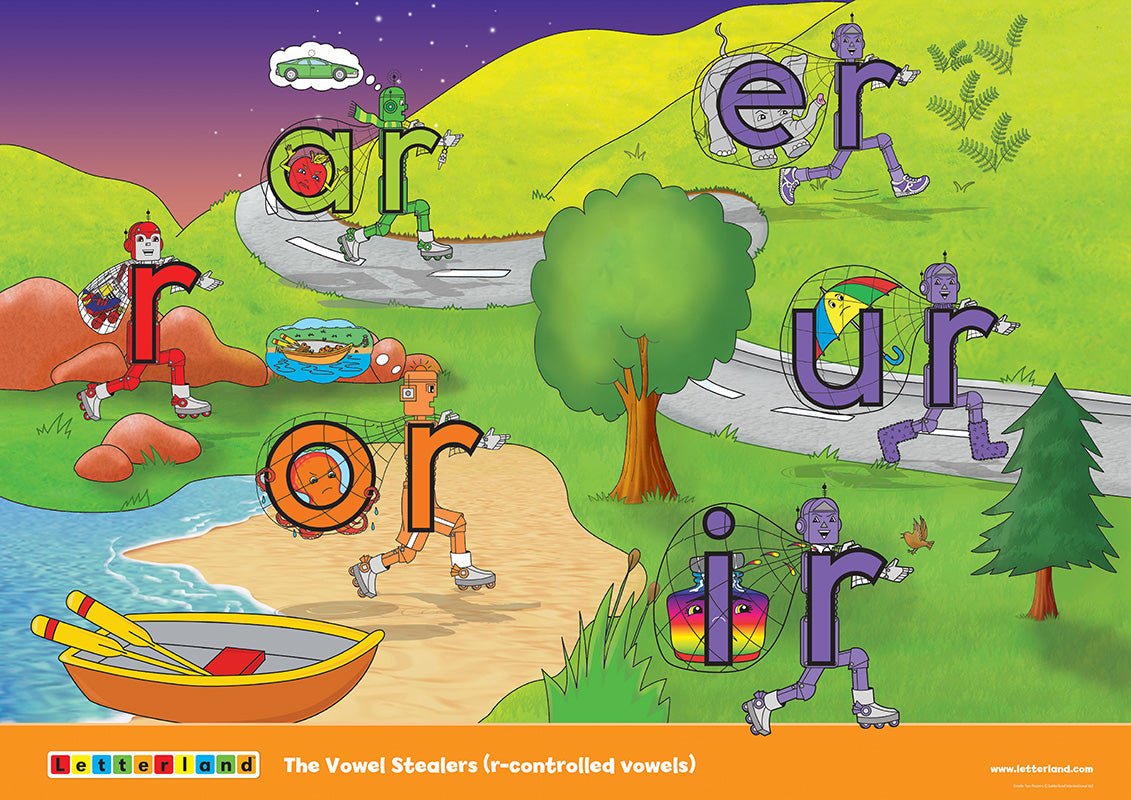 Grade Two Posters (2nd Edition) - Letterland Canada