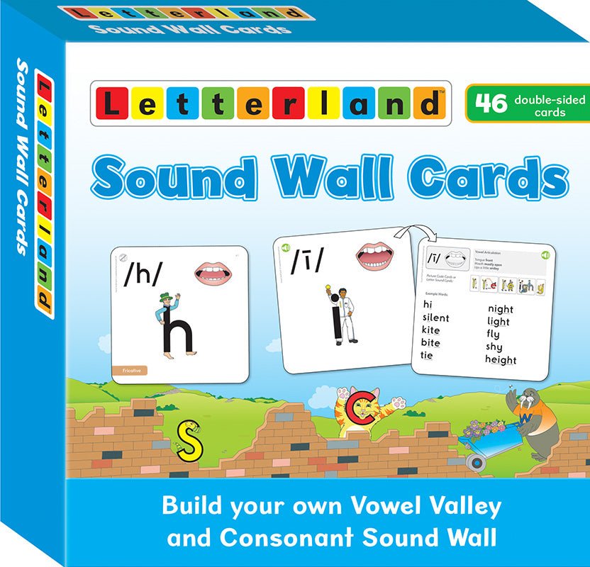 Sound Wall Cards - Letterland Canada