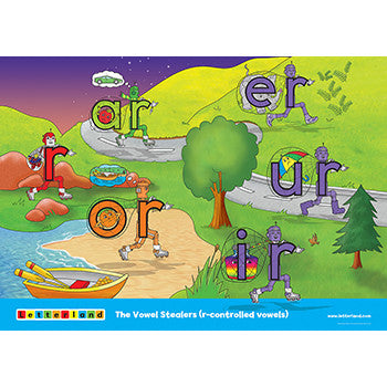 Vowel Scene Posters