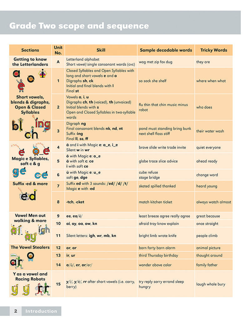 Grade Two Teacher's Guide