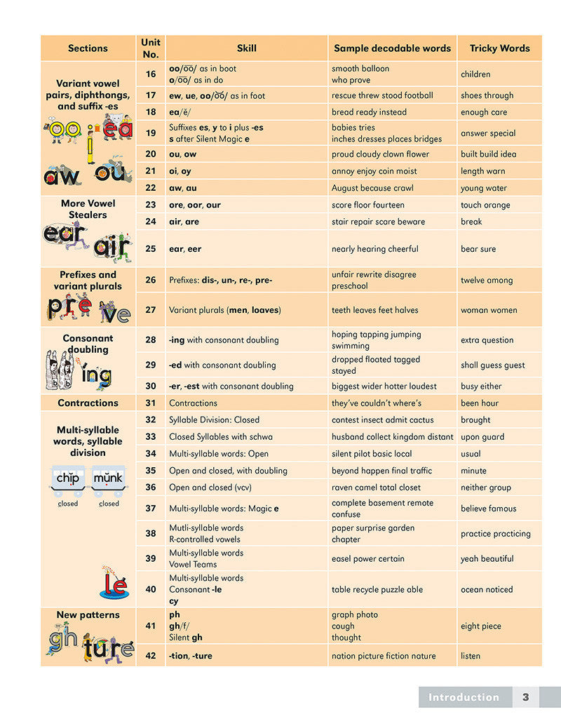 Grade Two Teacher's Guide