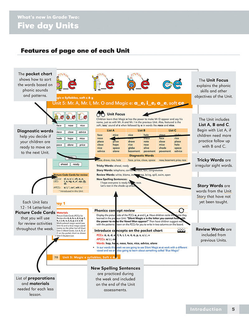 Grade Two Teacher's Guide