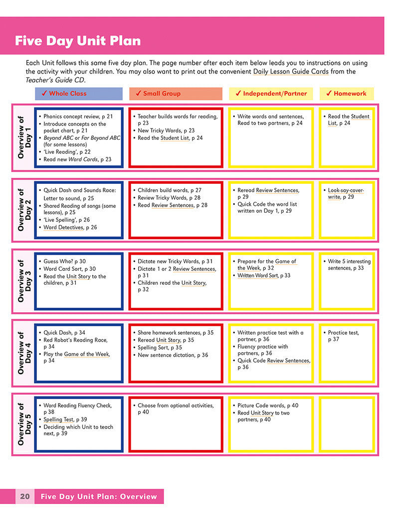 Grade Two Teacher's Guide