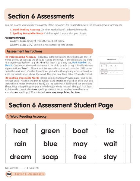 Kindergarten Vol. 2 Teacher's Guide - Letterland Canada