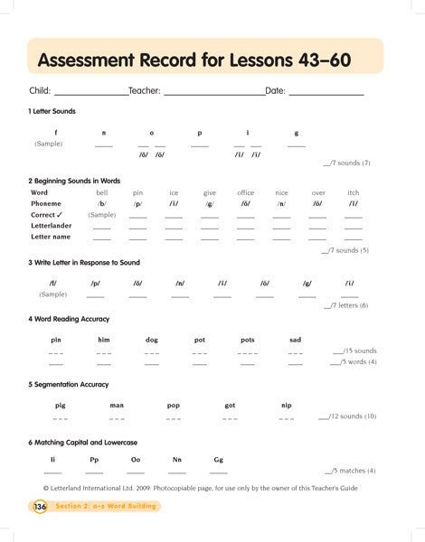 Kindergarten Vol.1 Teacher's Guide - Letterland Canada