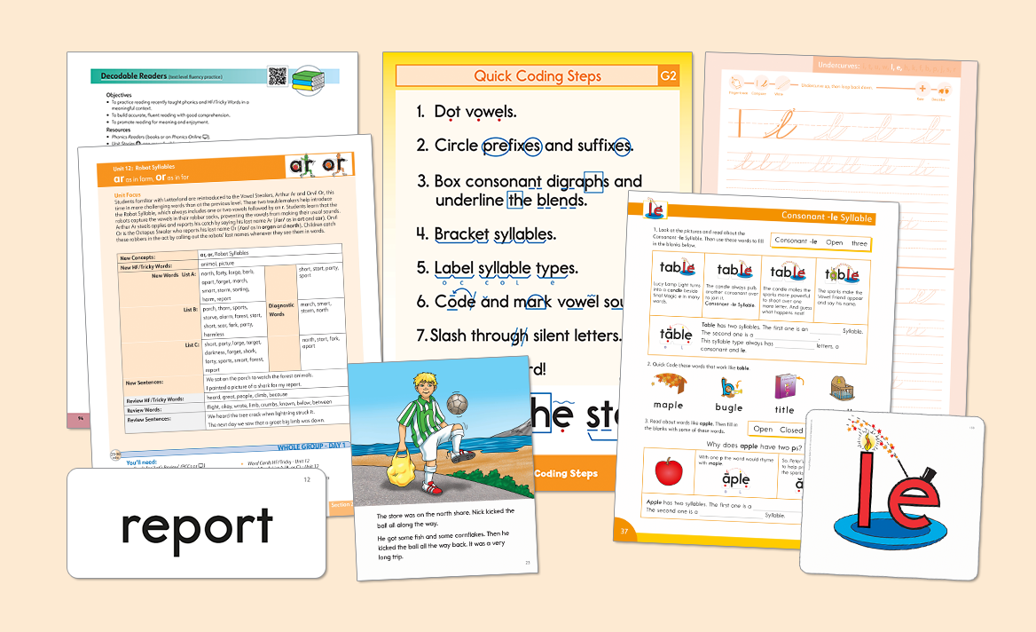 Letterland Grade 2 resources