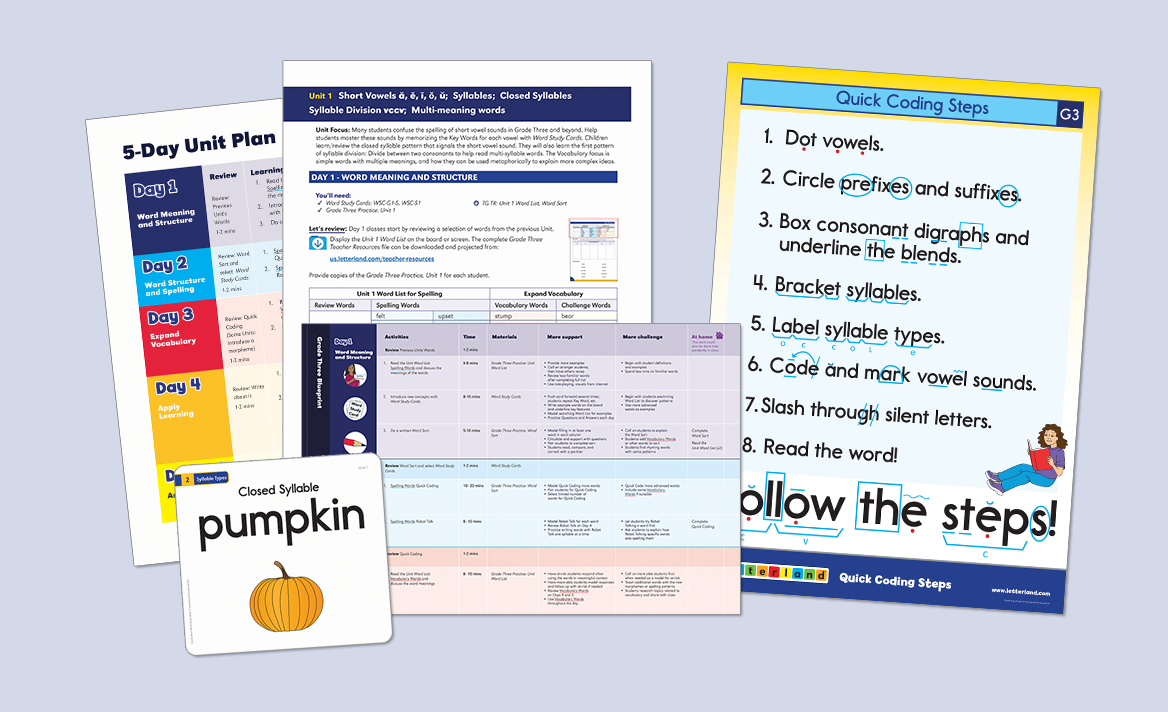 Letterland Grade 3 resources
