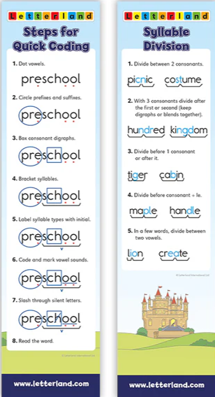 Grade Three Bookmarks (Pack of 30)