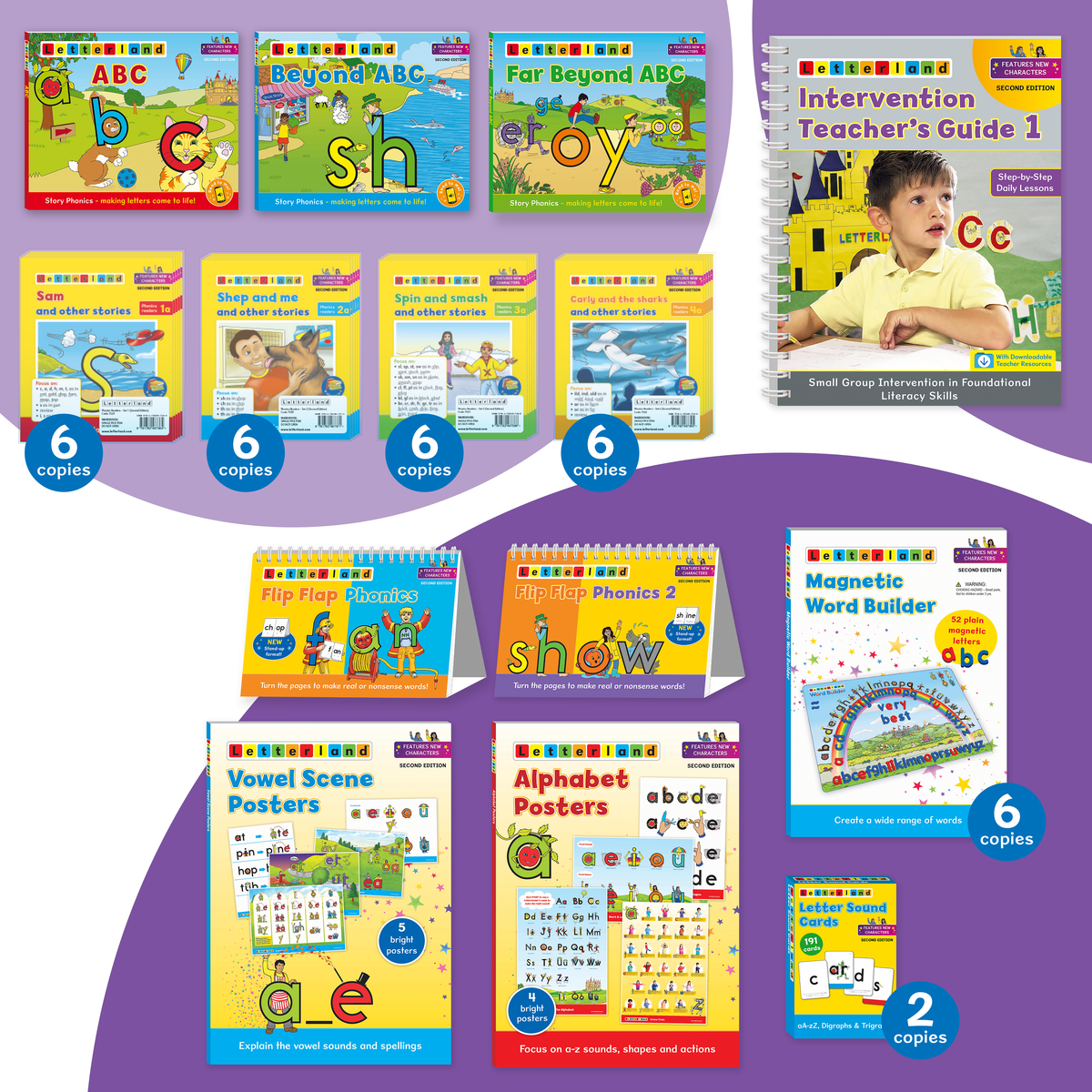 Letterland Intervention 1 Pack (2nd Edition) full contents laid out, including the Intervention Teacher's Guide, ABC Trilogy, readers, cards and posters