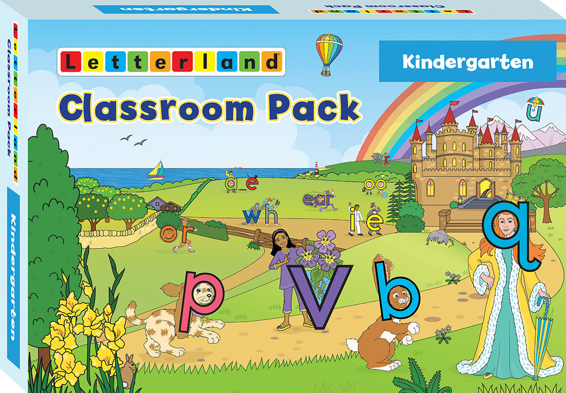 Letterland Kindergarten Pack (Classic) contents, including the two-volume Teacher's Guide, ABC Trilogy, Phonics Readers, cards and posters