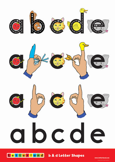 Alphabet Posters (2nd Edition)