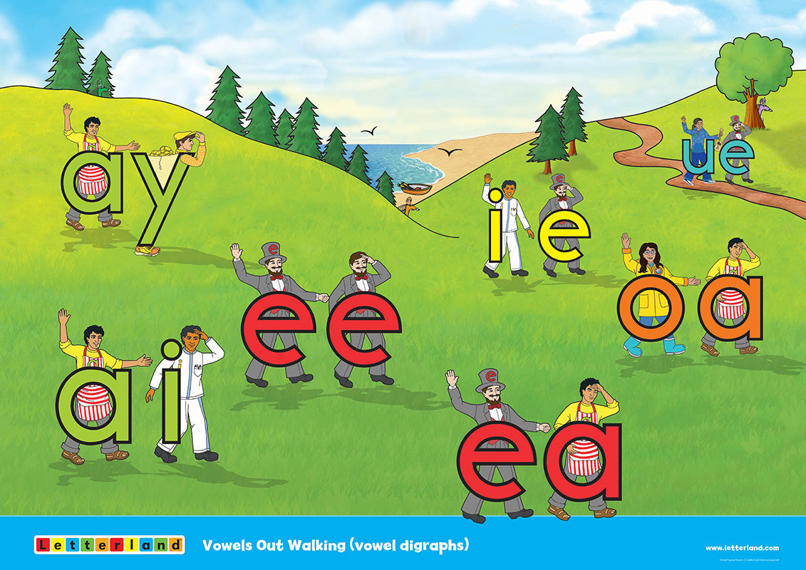 Vowel Scene Posters (2nd Edition)