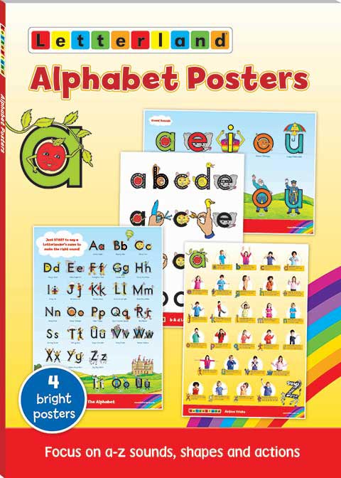 Alphabet Posters - Letterland Canada