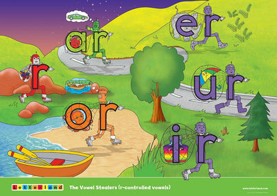 Grade One Posters (2nd Edition) - Letterland Canada