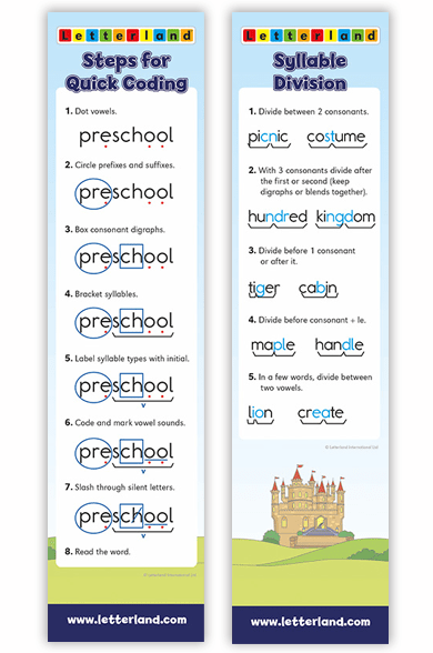 Grade Three Bookmarks (Pack of 30) - Letterland Canada