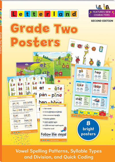Grade Two Posters (2nd Edition) - Letterland Canada