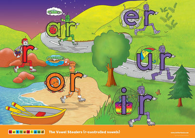 Grade Two Posters (2nd Edition) - Letterland Canada