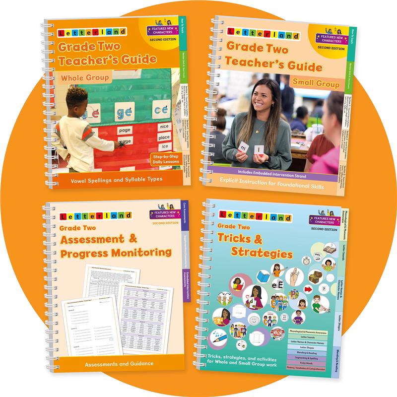 Grade Two Teacher's Guide Set (2nd Edition) - Letterland Canada