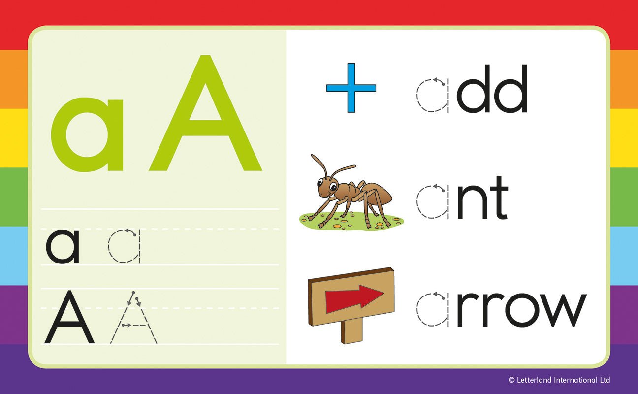 Interactive Handwriting Flashcards [Classic] - Letterland Canada