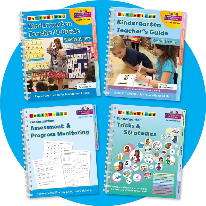 Kindergarten Teacher's Guide Set (2nd Edition) - Letterland Canada
