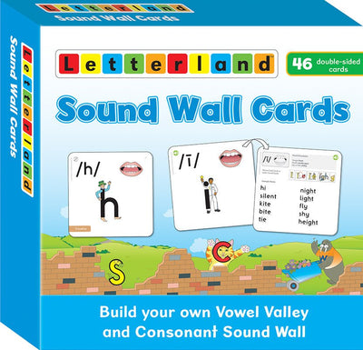 Sound Wall Cards - Letterland Canada