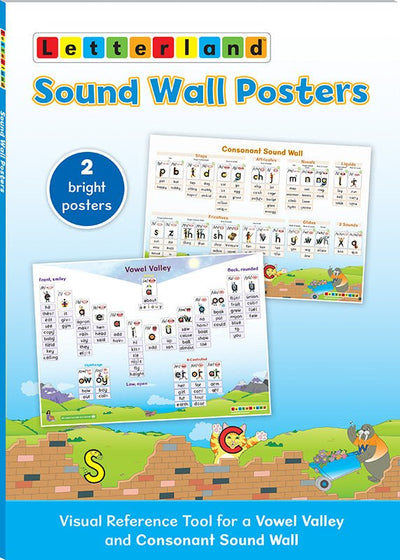 Sound Wall Posters - Letterland Canada