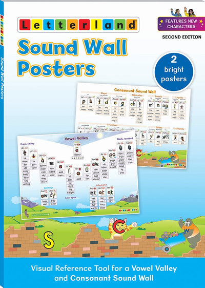 Sound Wall Posters - Letterland Canada
