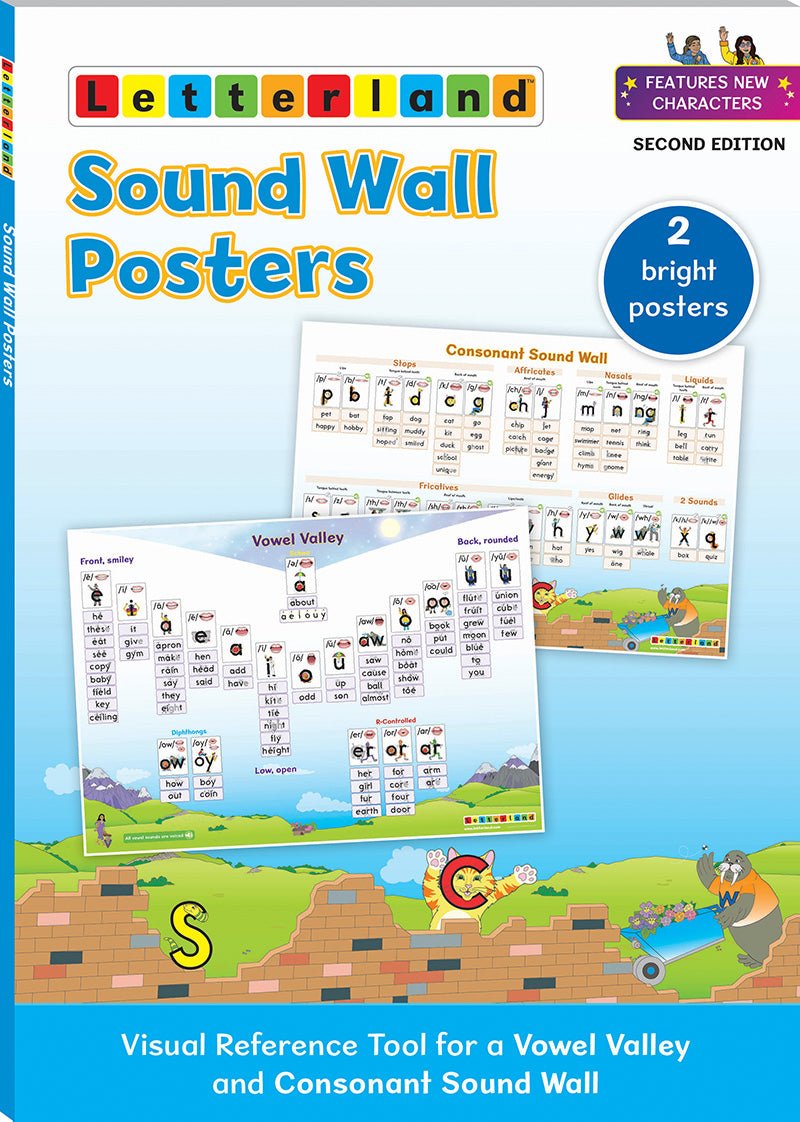 Sound Wall Posters - Letterland Canada