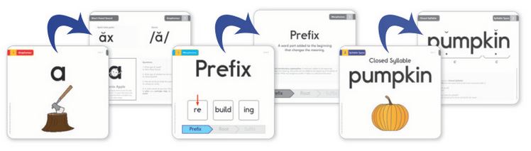 Grade Three Word Study Cards