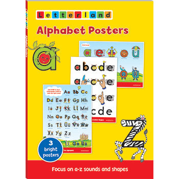 Alphabet Posters
