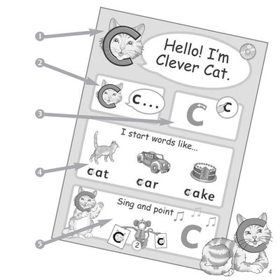 ELT Student Book (CD) [Classic] - Letterland Canada