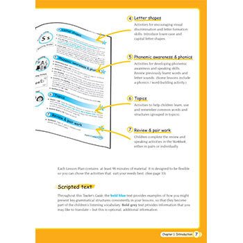 ELT Teacher's Guide [Classic] - Letterland Canada