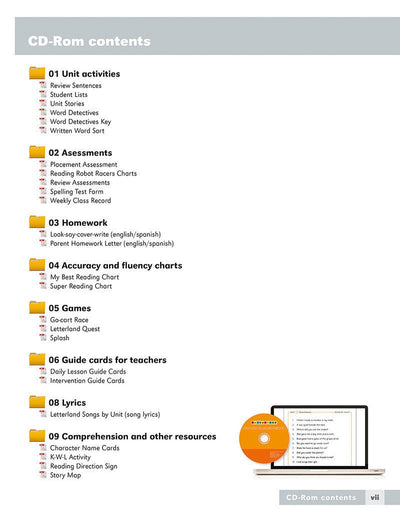 Grade Two Teacher's Guide - Letterland Canada