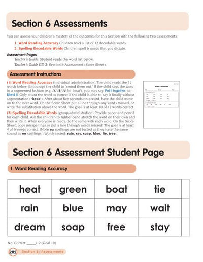 Kindergarten Vol. 2 Teacher's Guide - Letterland Canada