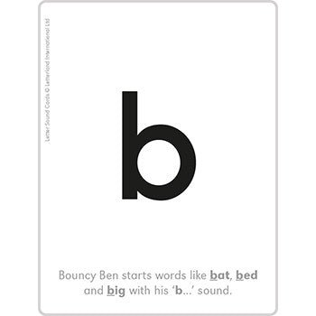 Letter Sound Cards - Letterland Canada
