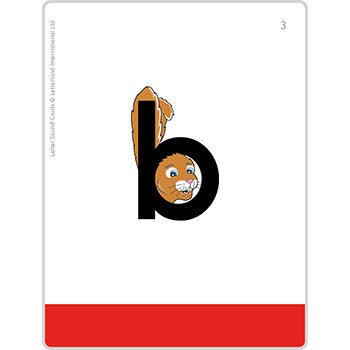 Letter Sound Cards - Letterland Canada