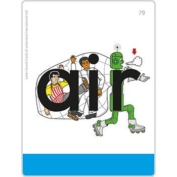 Letter Sound Cards - Letterland Canada
