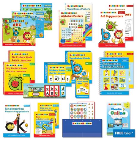 Letterland Kindergarten Pack - Letterland Canada