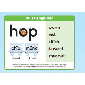 Six Syllable Types Poster [Classic] - Letterland Canada