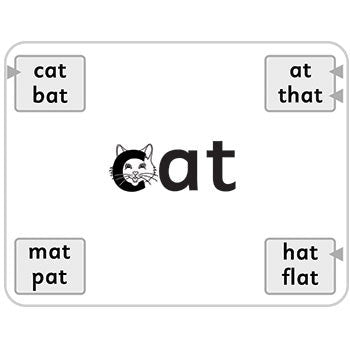 Vocabulary Cards [Classic] - Letterland Canada