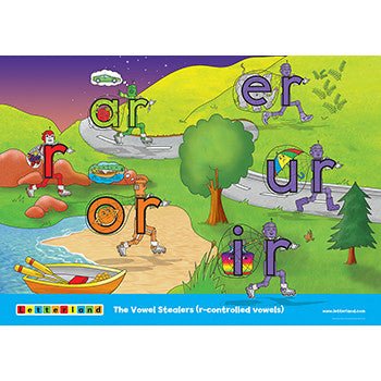 Vowel Scene Posters - Letterland Canada